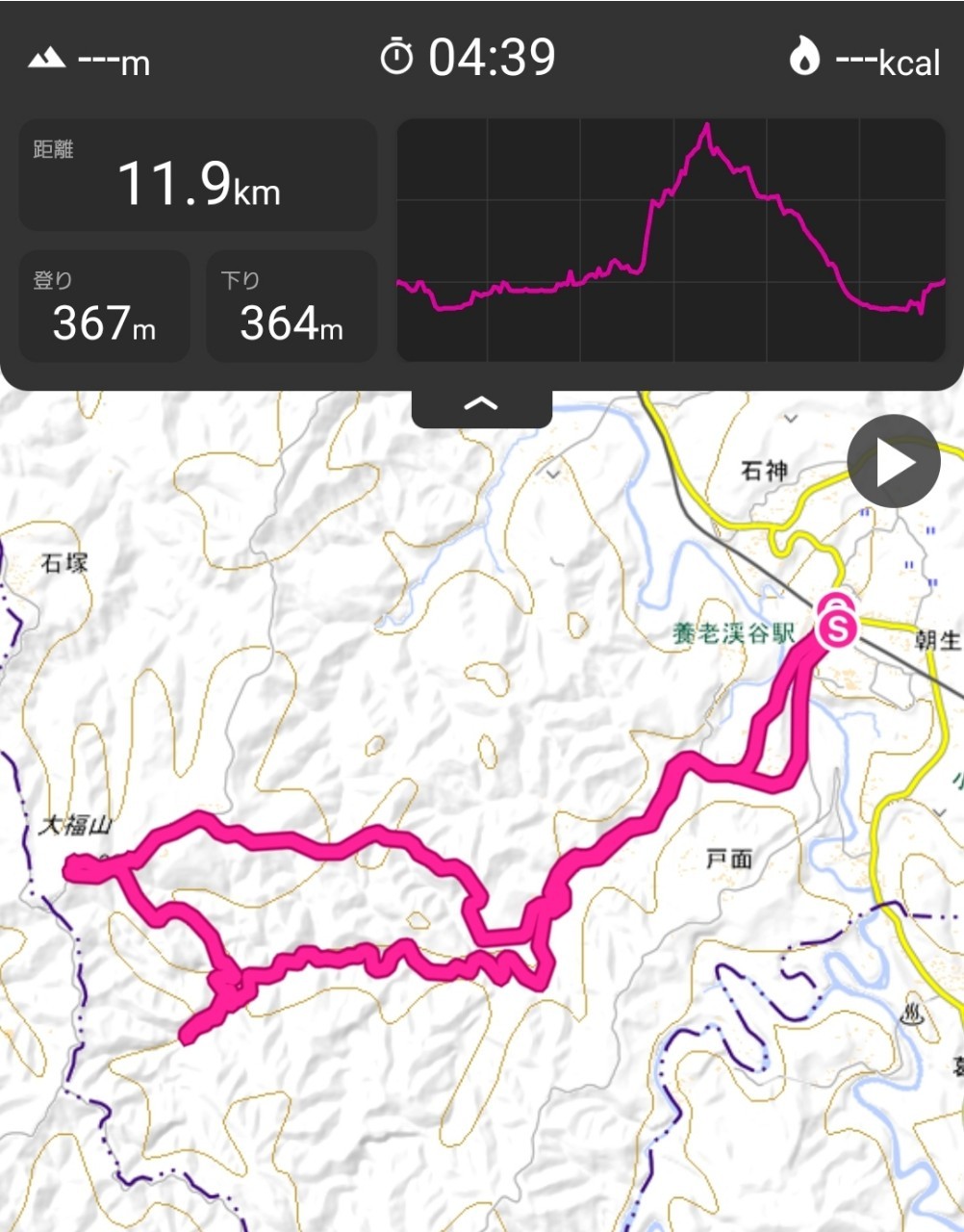 養老渓谷