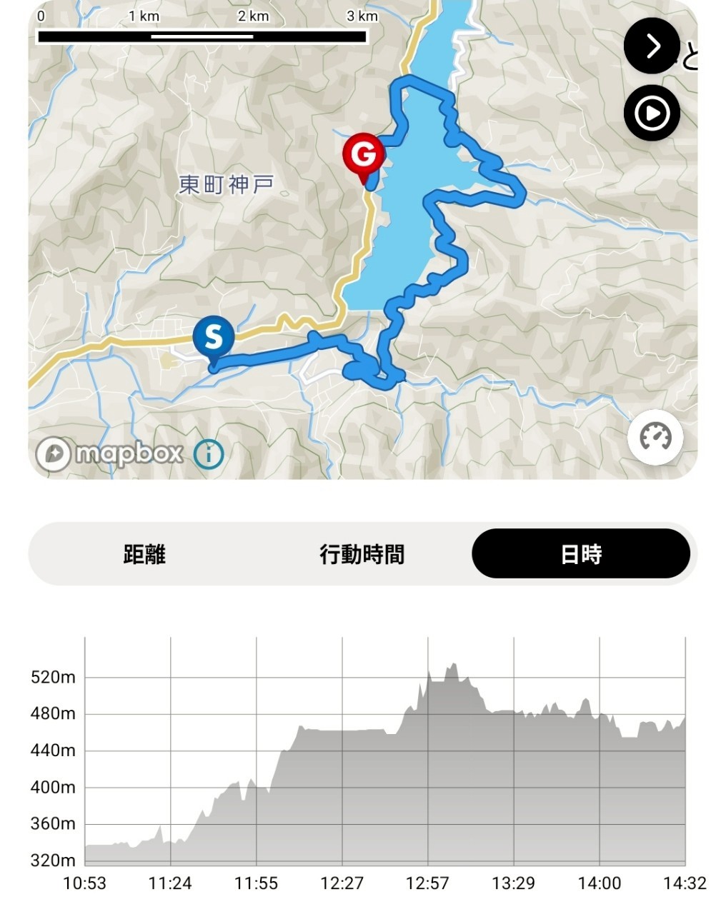 養老渓谷