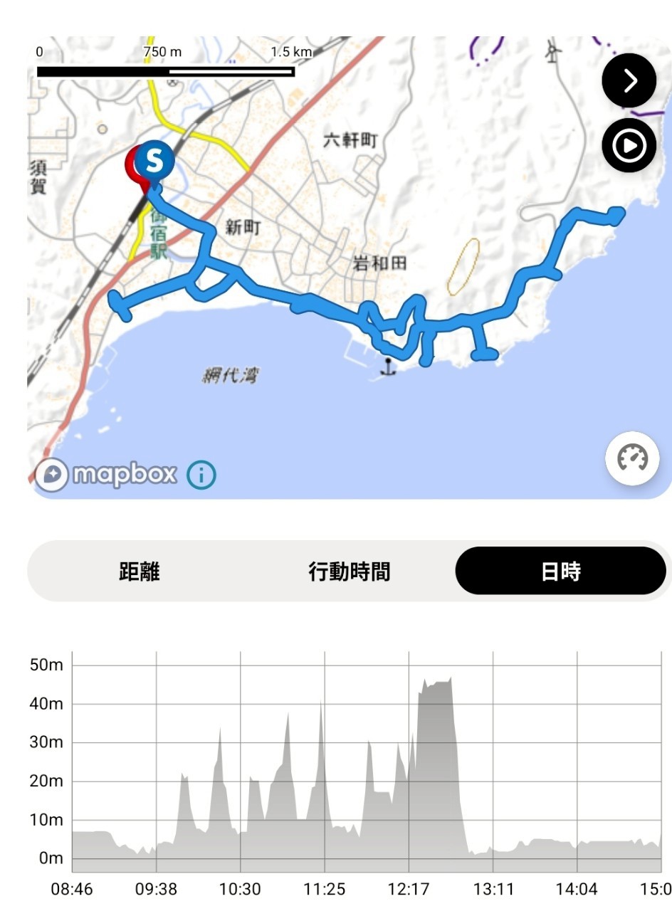 御宿海岸
