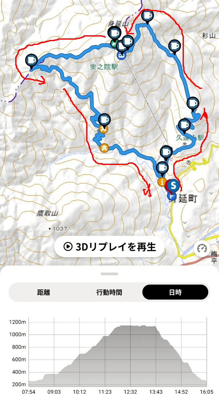 たいら山