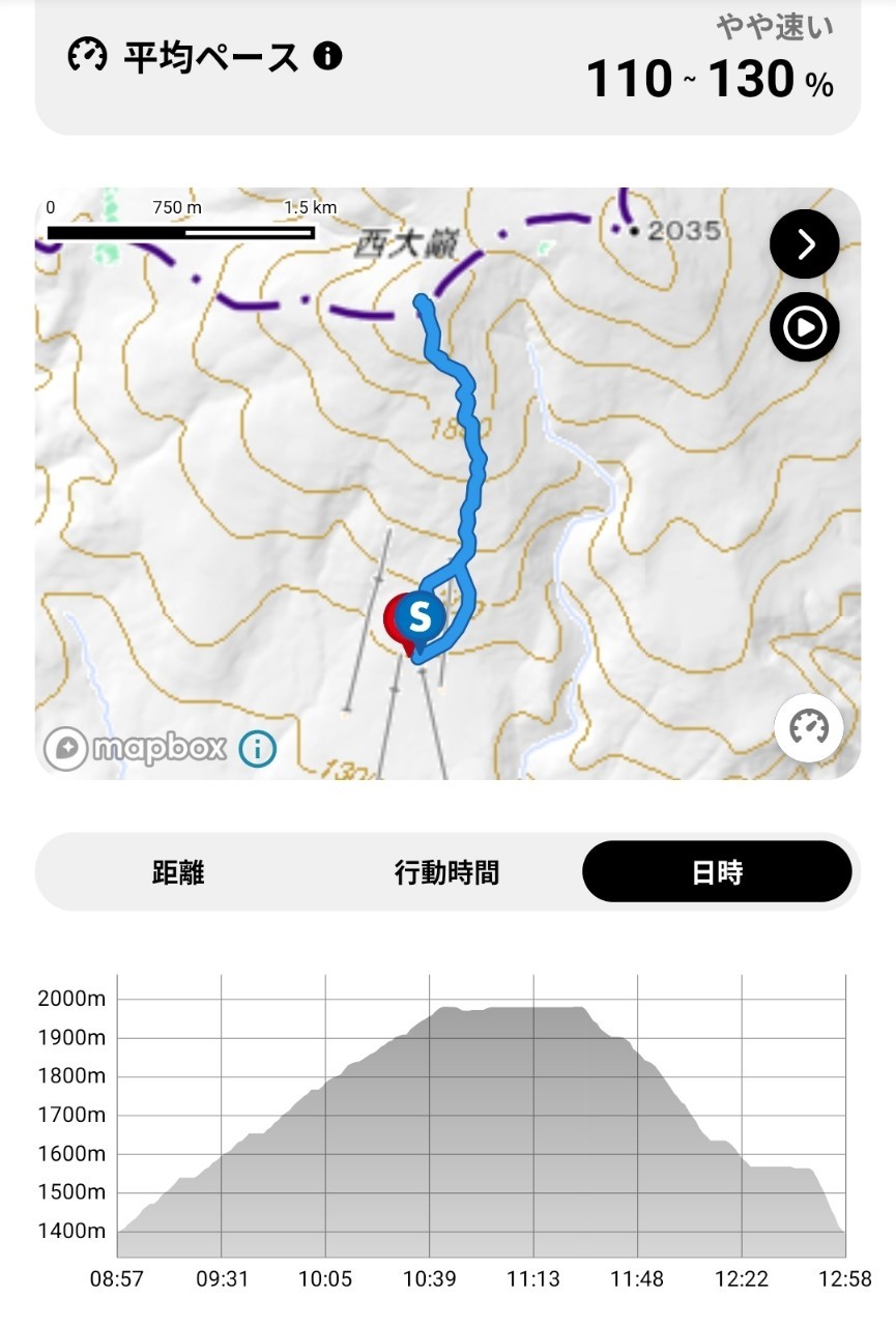 西吾妻山