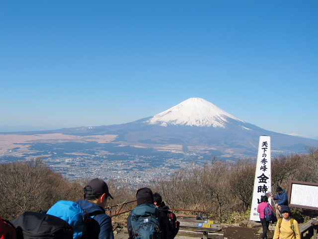 金時山