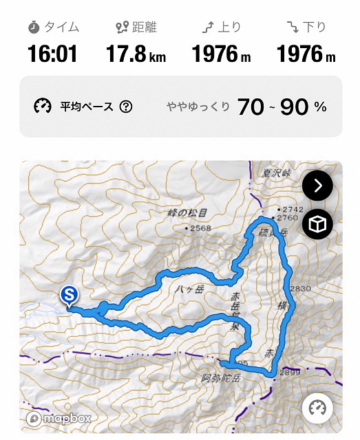 八ヶ岳