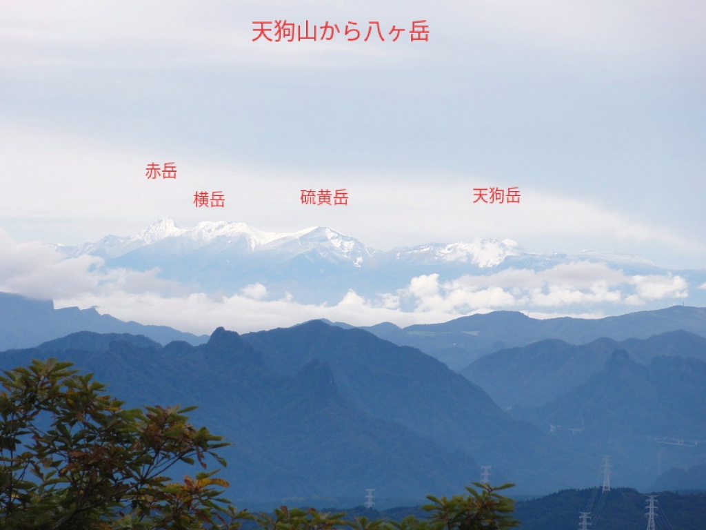 天狗山