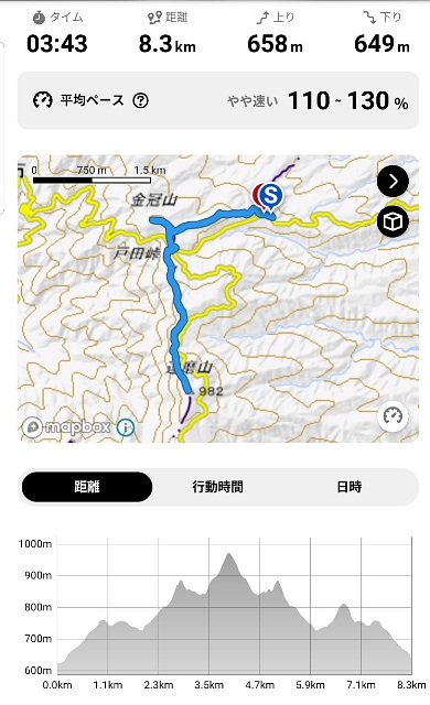 達磨山