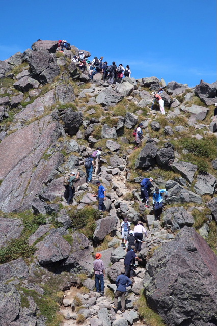 日光白根山