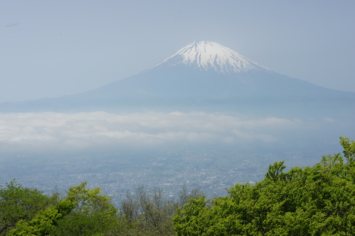 金時山