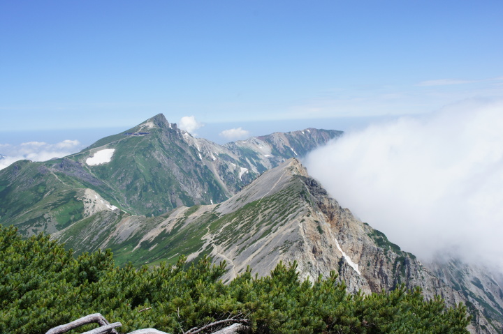 白馬岳