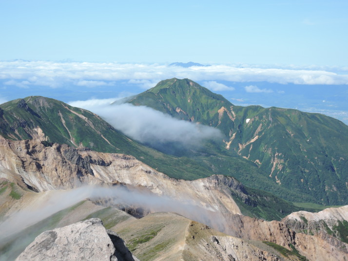 十勝岳