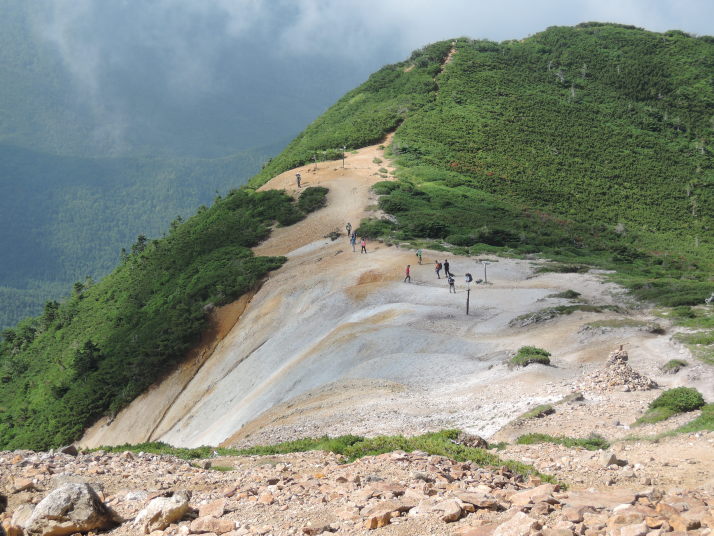 硫黄岳