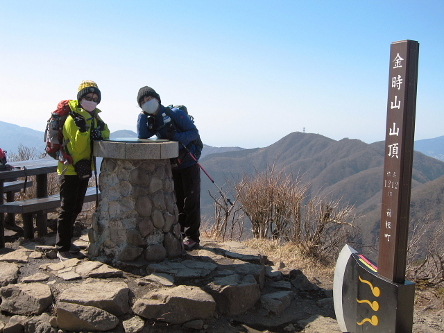 金時山