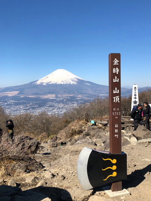 金時山